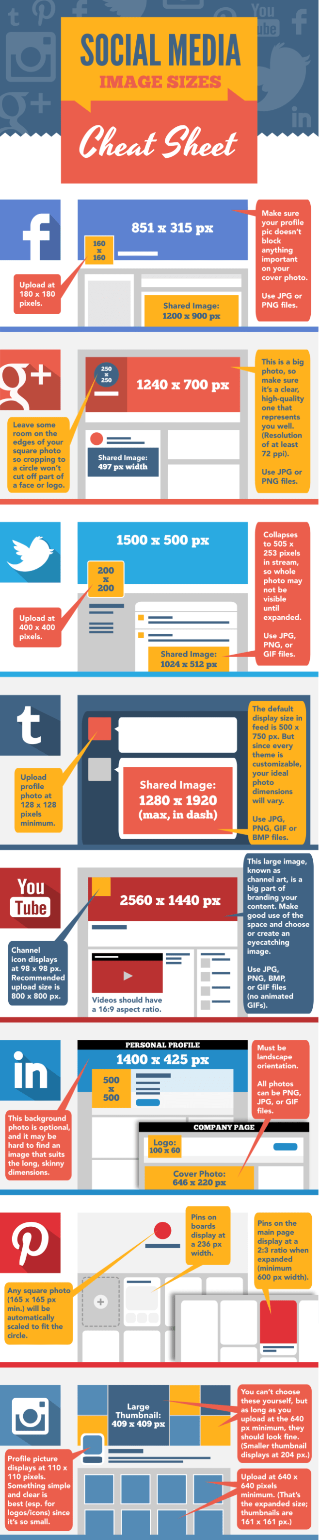 Canva_social-media-image-sizes-infographic-662x3181