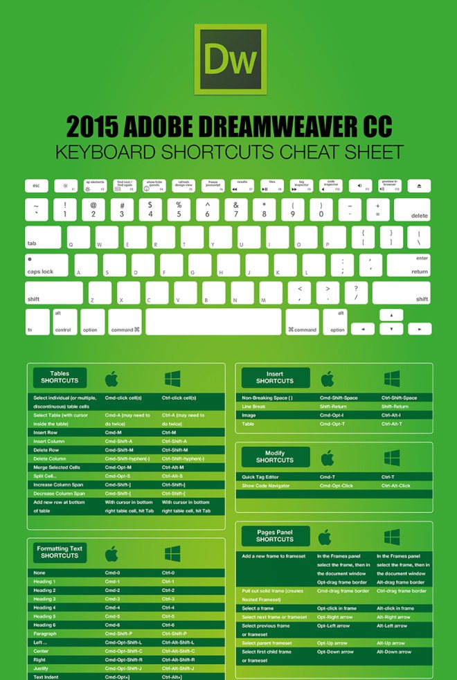 thumb_Dreamweaver