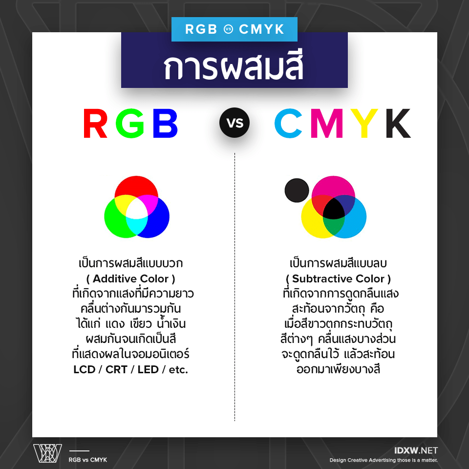 RGB_vs_CMYK_3