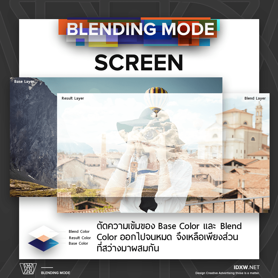BlendingMode10