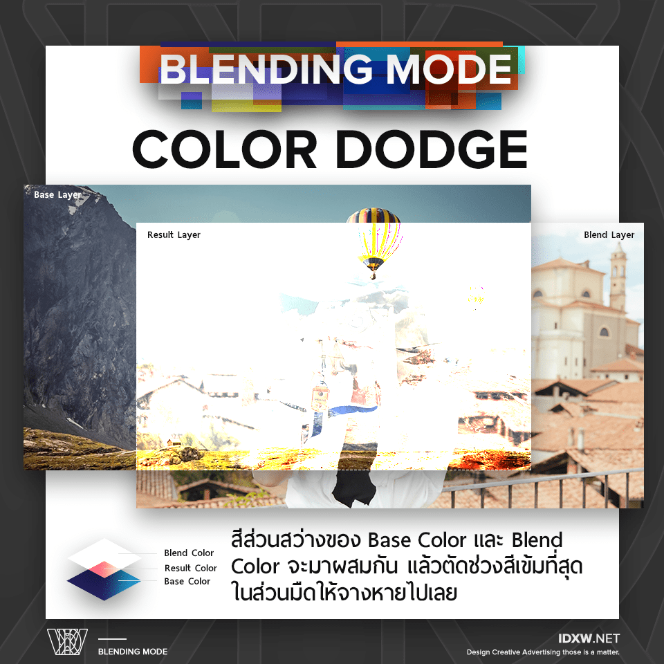 BlendingMode11-1