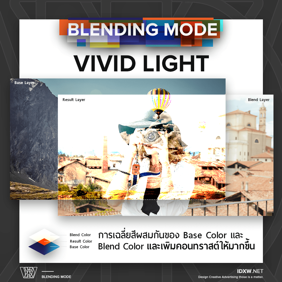BlendingMode16