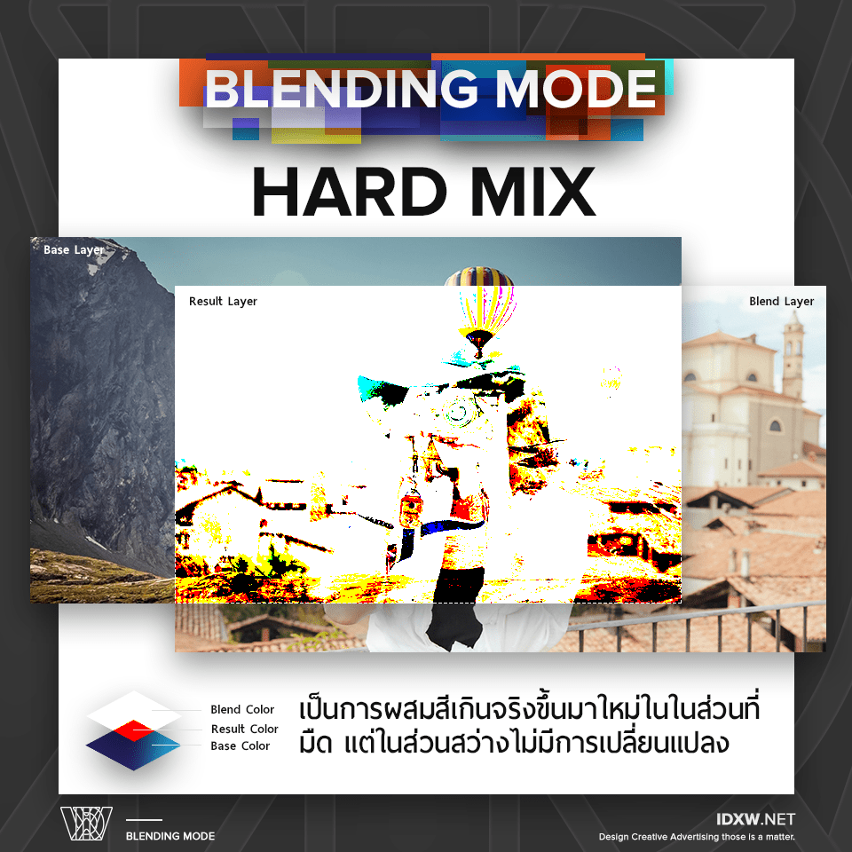 BlendingMode19