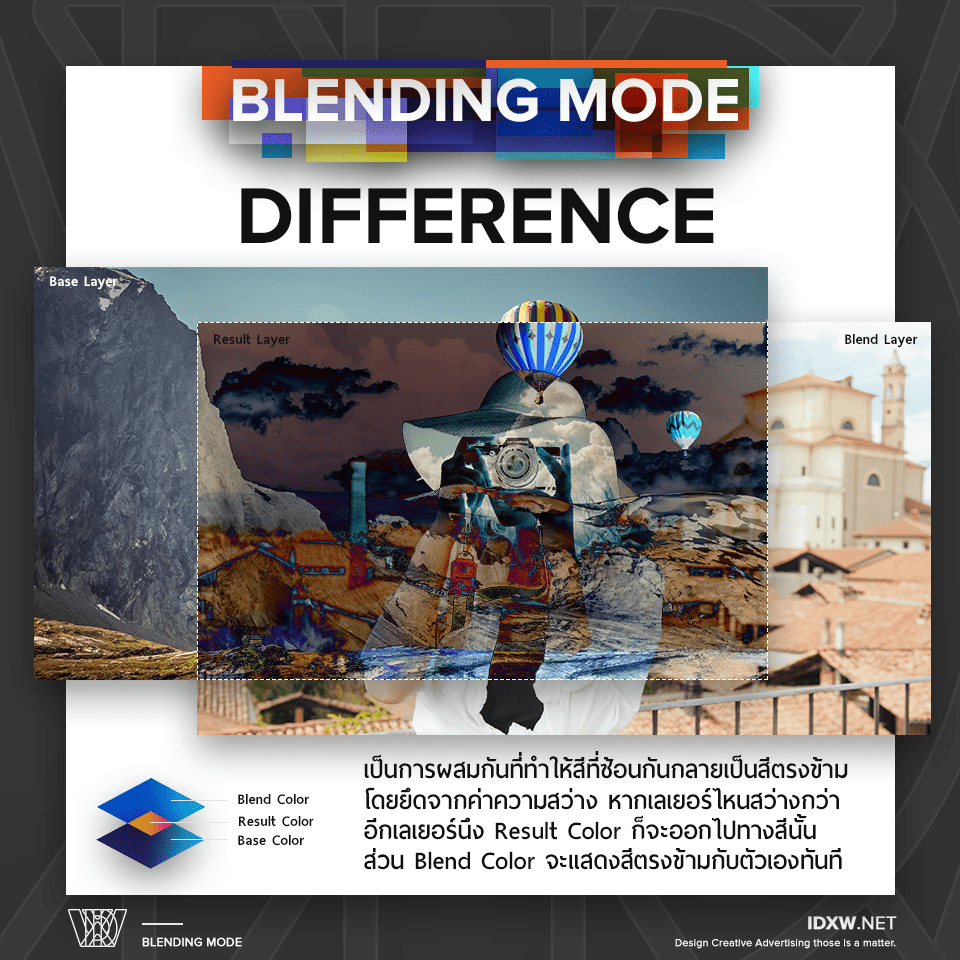 BlendingMode20