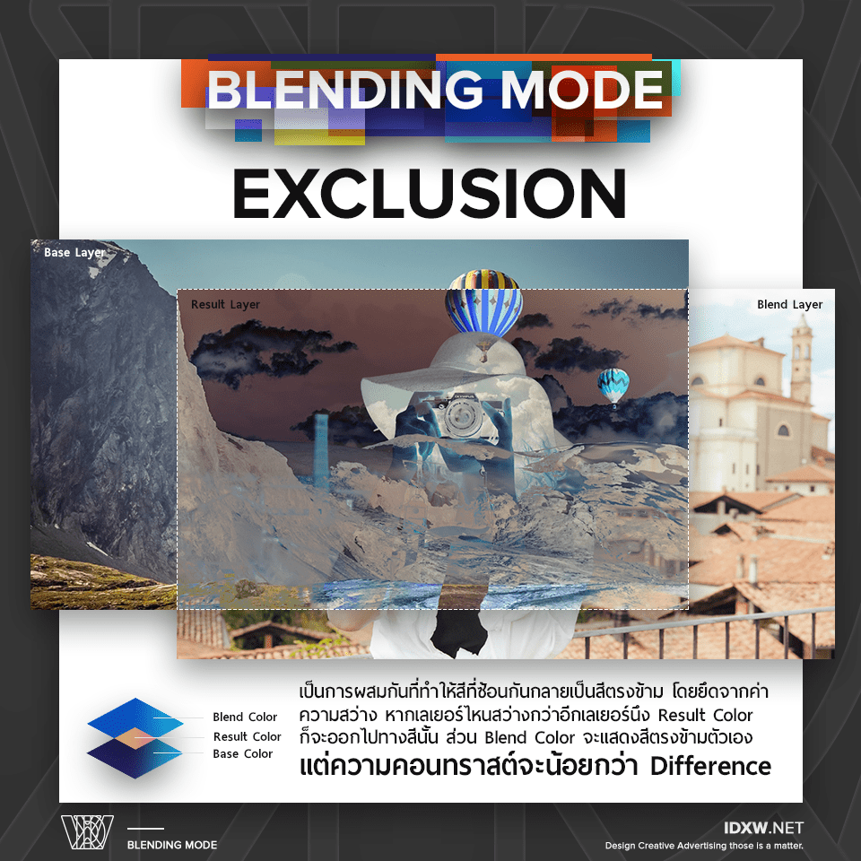 BlendingMode21