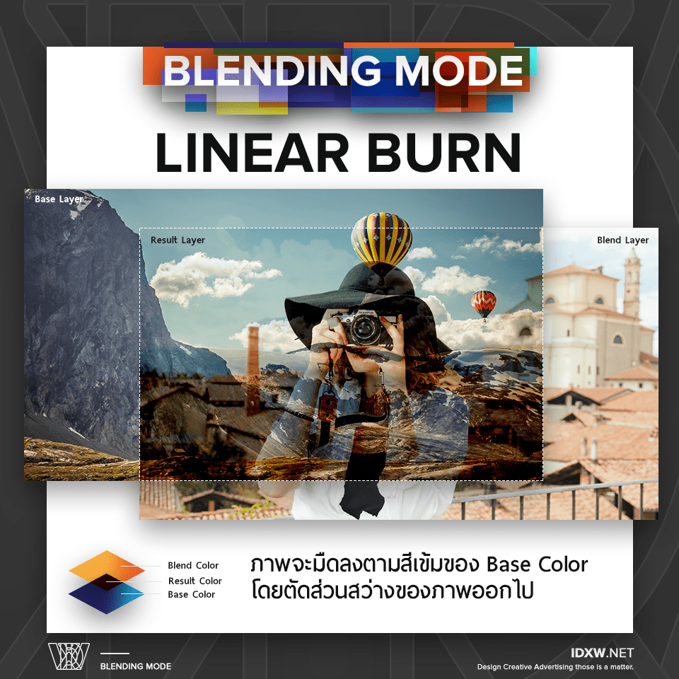 BlendingMode7