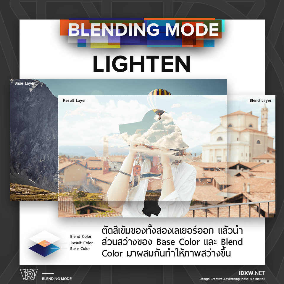 BlendingMode9