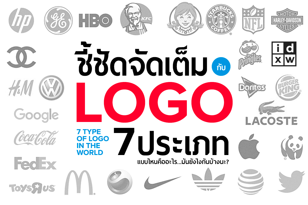 ชี้ชัดจัดเต็มกับ LOGO 7 ประเภท
